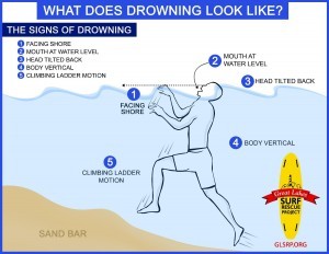 drowning.jpg