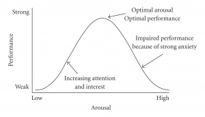 9 Reasons You Should Get Out of Your Comfort Zone