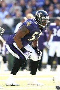 Mastering the Basics - The Athletic Position