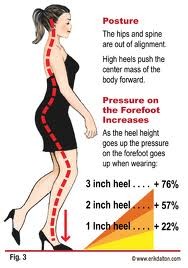 5 Benefits of Barefoot Deadlifting
