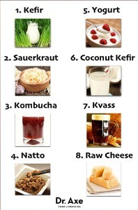 How Probiotics May Help Your Training & Health